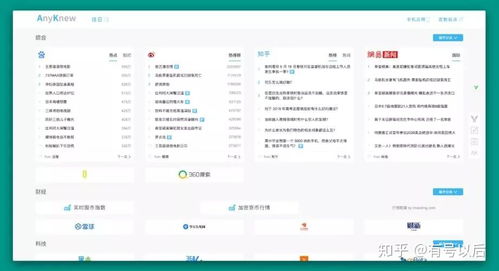 有哪些堪稱 神器 ,卻鮮為人知的軟件 網站 互聯網服務