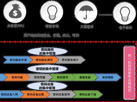 吉大正元榮獲水利先進實用技術推廣證書，推動技術應用與創新
