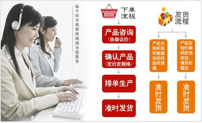 熱合無紡布袋定制服務 服裝包裝與品牌禮品袋的實惠之選