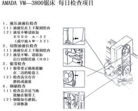 專業(yè)咨詢服務 產(chǎn)品與服務詳解